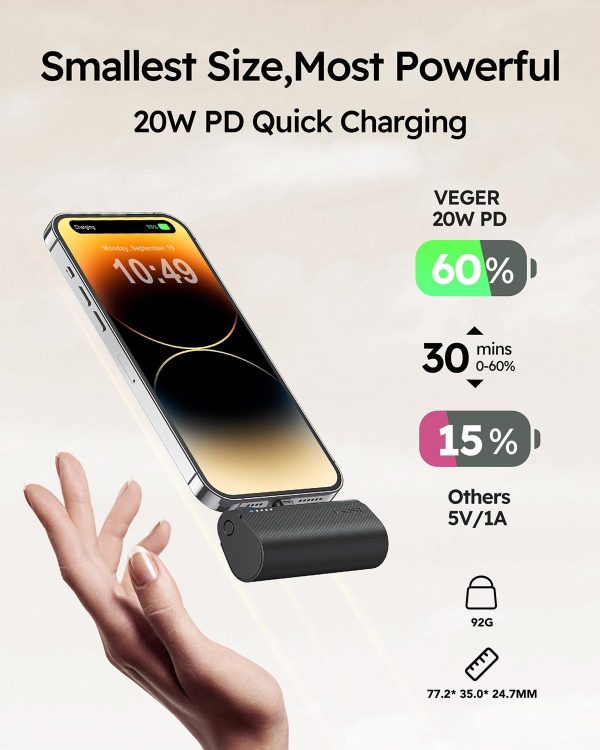 VEGER Mini Portable Charger for iPhone, 5000mAh 20W PD Fast Charging Battery Pack, Cordless Portable External Backup Charger for iPhone 13, 12, 11, 8, 7, XR, XS Max, Pro Max, AirPods - Image 3