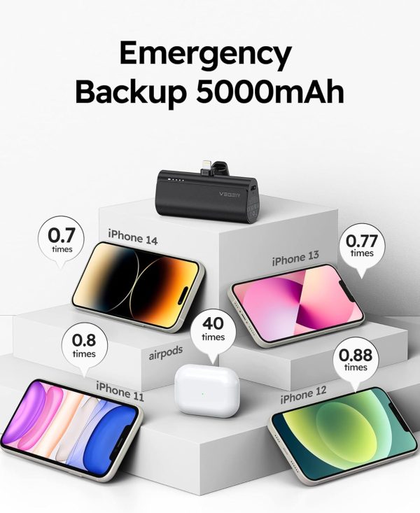 VEGER Mini Portable Charger for iPhone, 5000mAh 20W PD Fast Charging Battery Pack, Cordless Portable External Backup Charger for iPhone 13, 12, 11, 8, 7, XR, XS Max, Pro Max, AirPods - Image 6